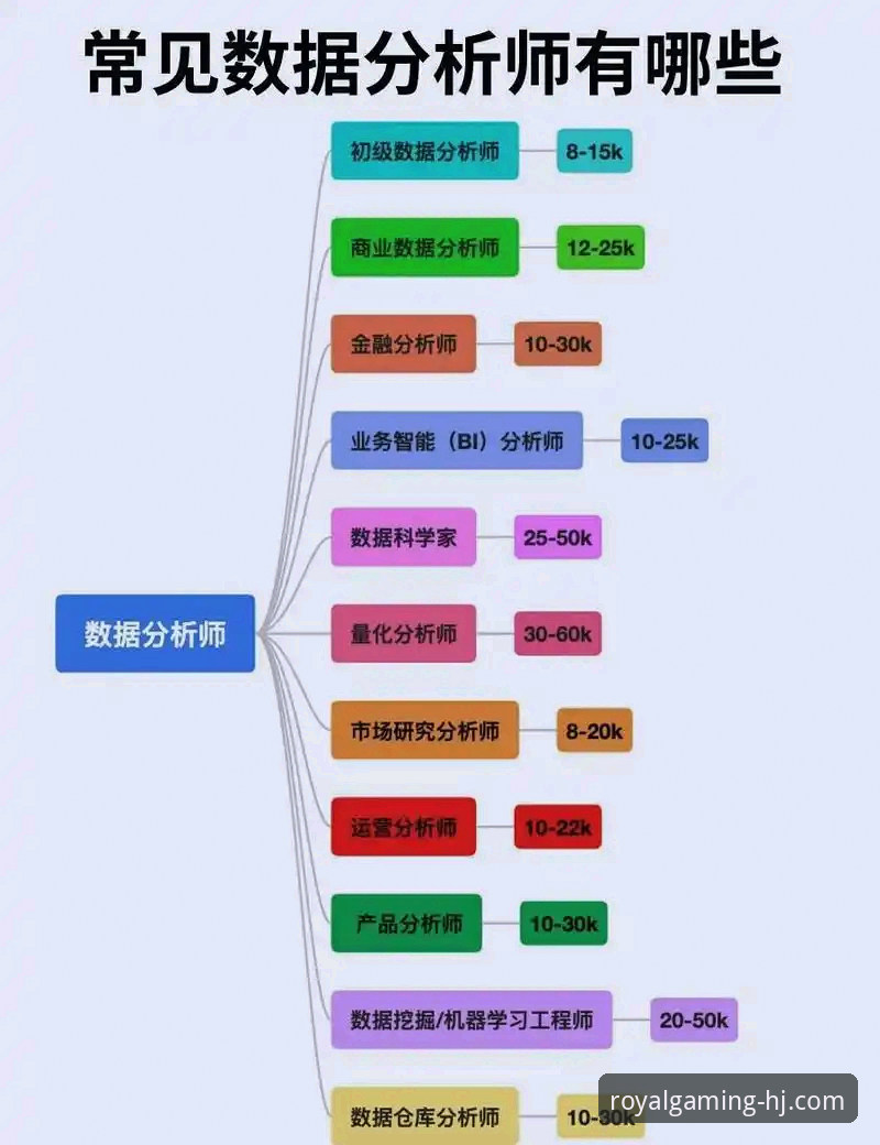 皇家国际娱乐官网必备 揭秘皇家国际娱乐官网必备的五大核心要素:一位资深分析师的数据解读