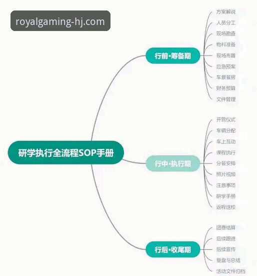 皇家国际app下载评测 皇家国际平台深度评测:从开户到最新版下载的全流程详解