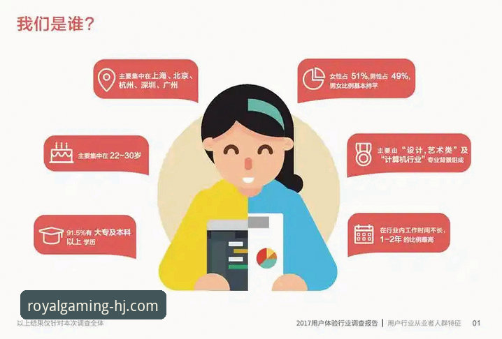 皇家国际怎么样 皇家国际平台最新动态:技术评测揭秘用户体验升级细节