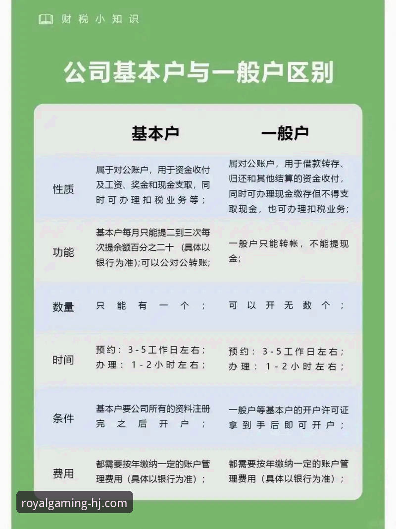 皇家国际登录 皇家国际平台登录操作教程:从开户到最新版体验的完整指南