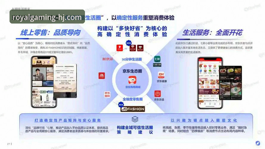 皇家国际网页版安卓版 皇家国际平台安卓版全面解析:移动端娱乐体验的行业趋势深度剖析